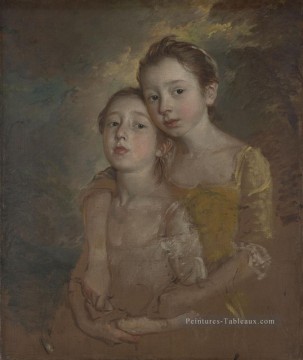  filles Tableaux - artistes filles avec un portrait de chat Thomas Gainsborough